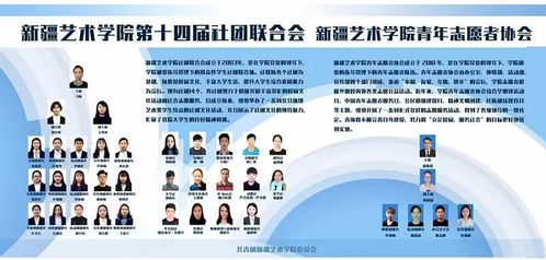 新疆艺术学院团学组织招新 共绘文化艺术交流新篇章